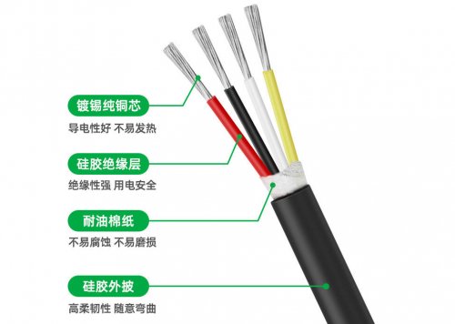 广东科通线缆